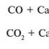 Mga katangiang pisikal at kemikal ng carbon dioxide Ang reaksyon ng carbon dioxide ay qualitative