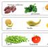 Какви храни съдържат витамин А?